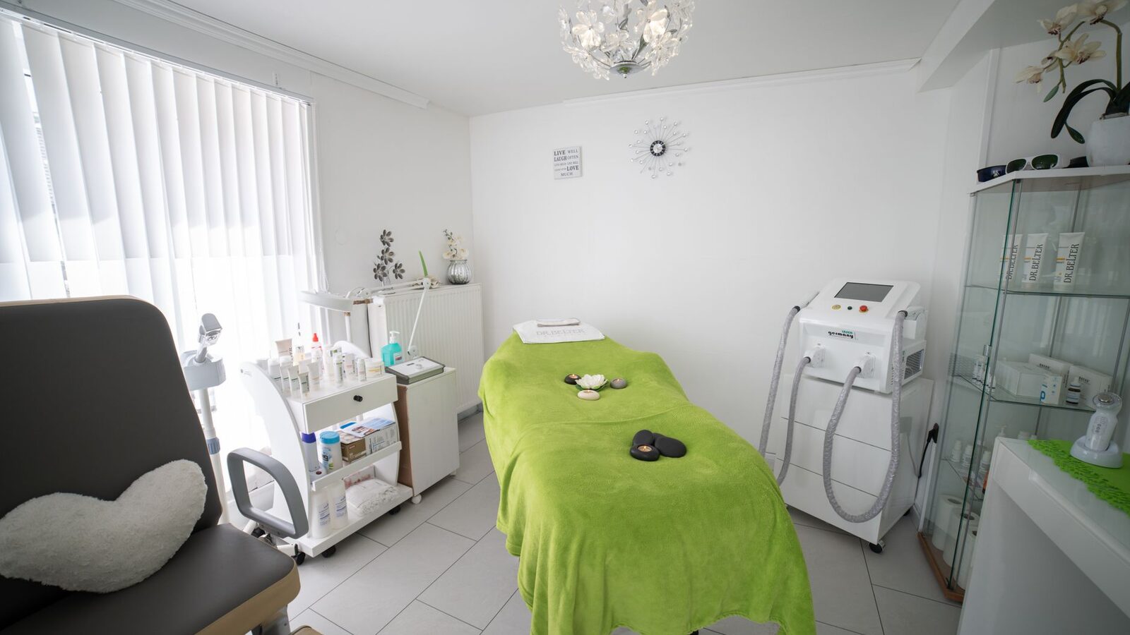 Med Spas & Aesthetics businesses